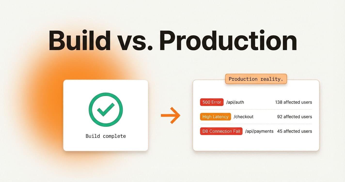 Why Builder Platforms Still Need Real Monitoring After Go-Live