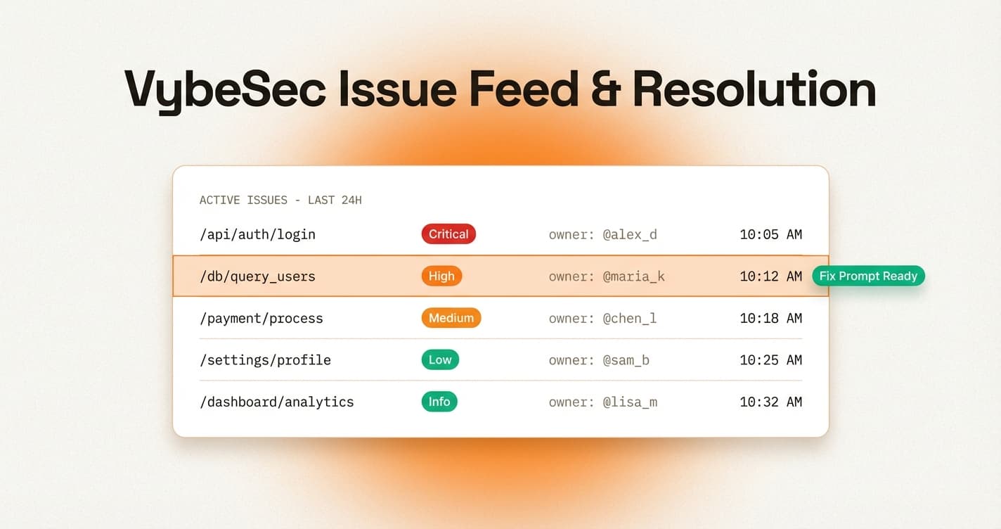 What a Good Issue Feed Looks Like for a Small Team