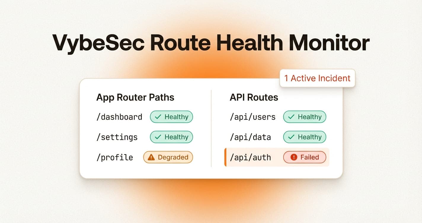 How to Monitor Next.js App Router and API Route Failures Without Guesswork