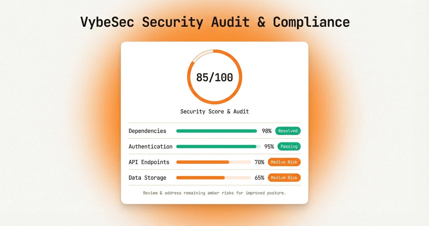 What a Security Score Should Actually Mean in an AI-Built App